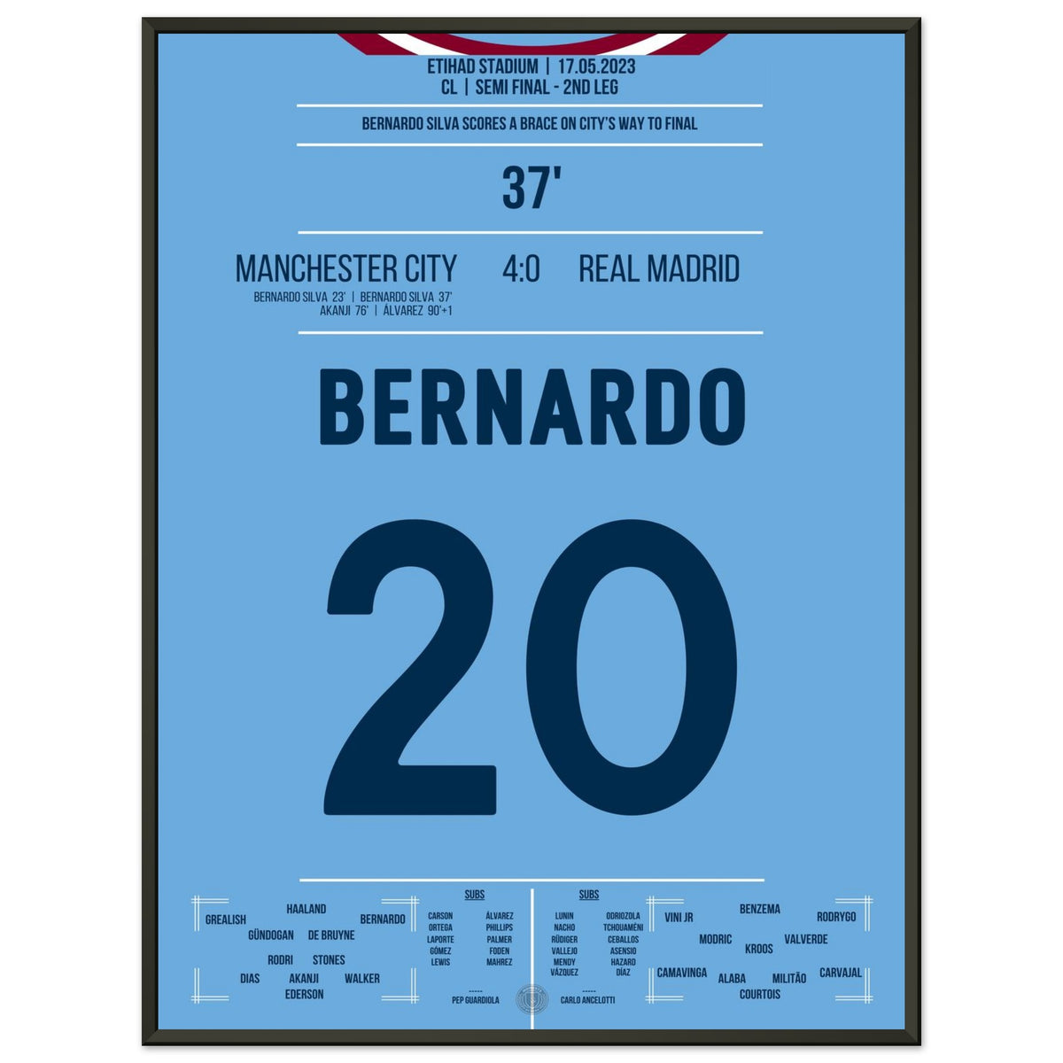 Bernardo tire sur City avec un doublé vers la finale de CL