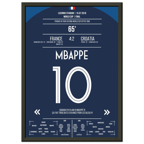Superstar Mbappé con il gol decisivo nella finale dei Mondiali 2018 contro la Croazia
