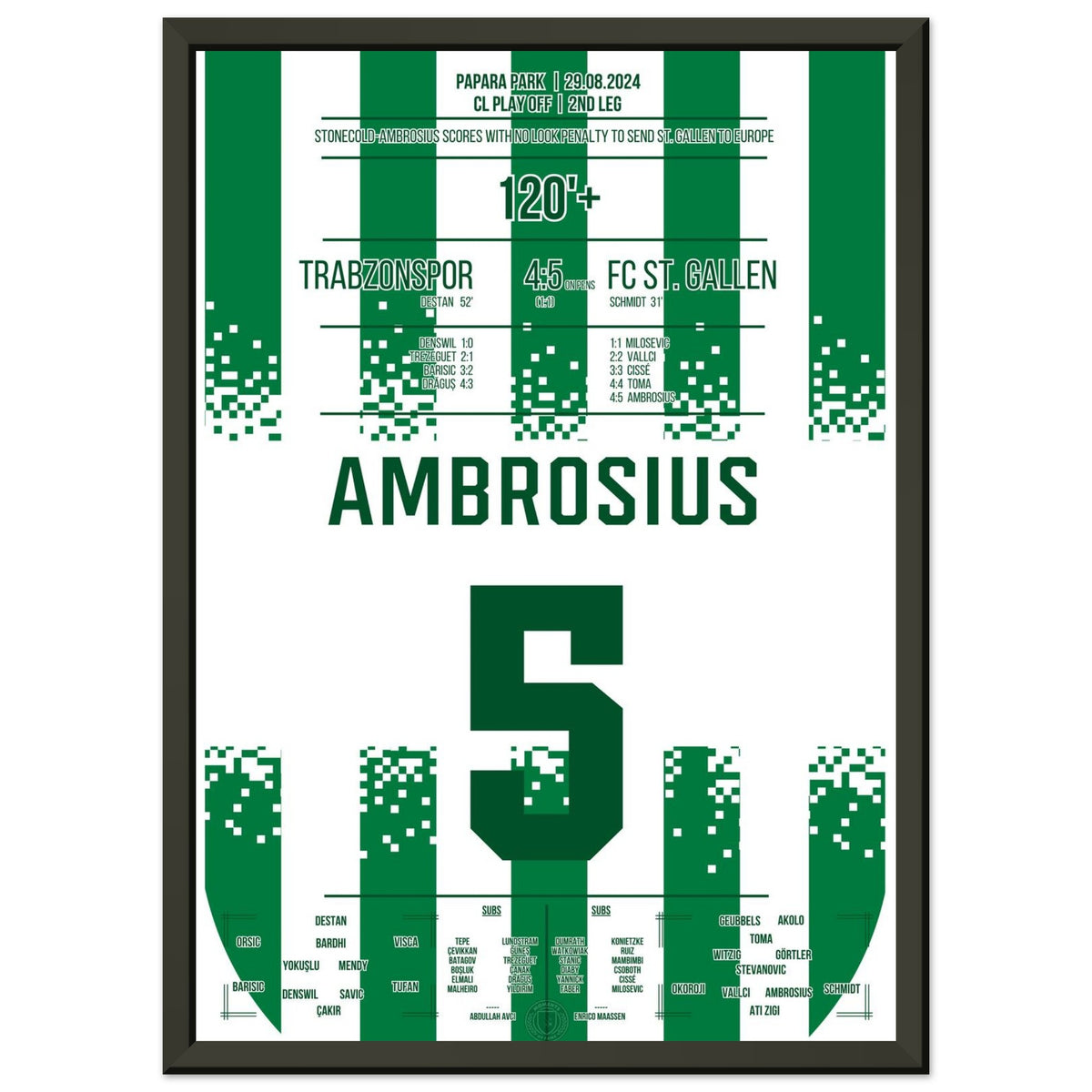 Ambrosius mène Saint-Gall en Europe !