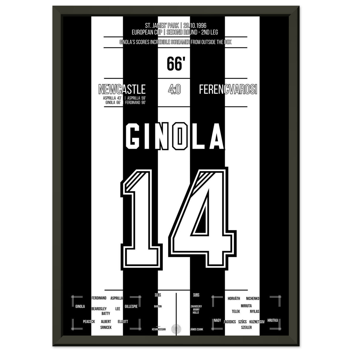 Le but rêvé de Ginola contre Ferencvaros en 1996