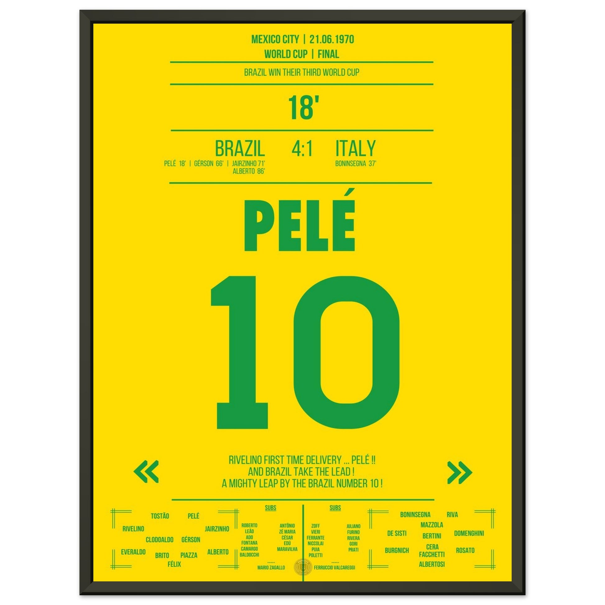 712a6da4-57c2-4d69-b809-bbd1d6b185b3