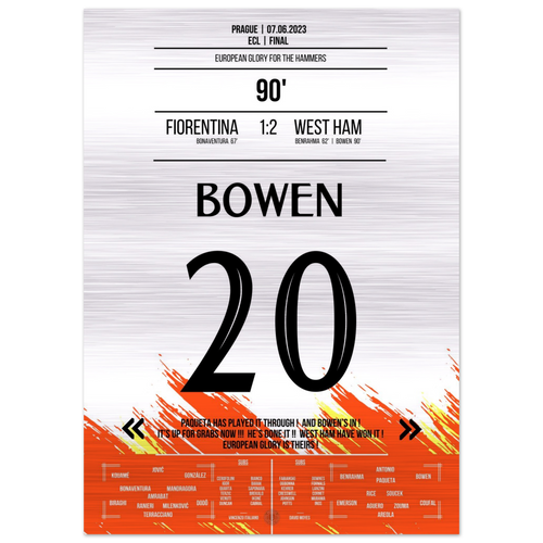 Il gol vittoria di Bowen all'ultimo minuto regala il trionfo europeo agli "Hammers" – Metal Edition