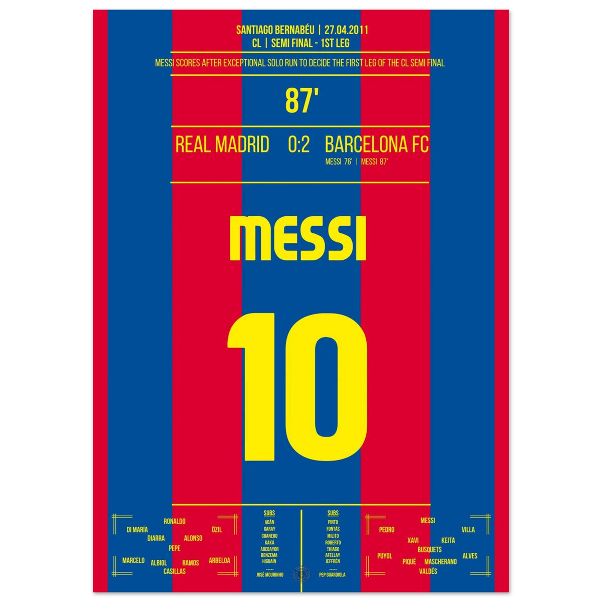 Il incredibile gol in solitaria di Messi contro il Real nella semifinale del 2011