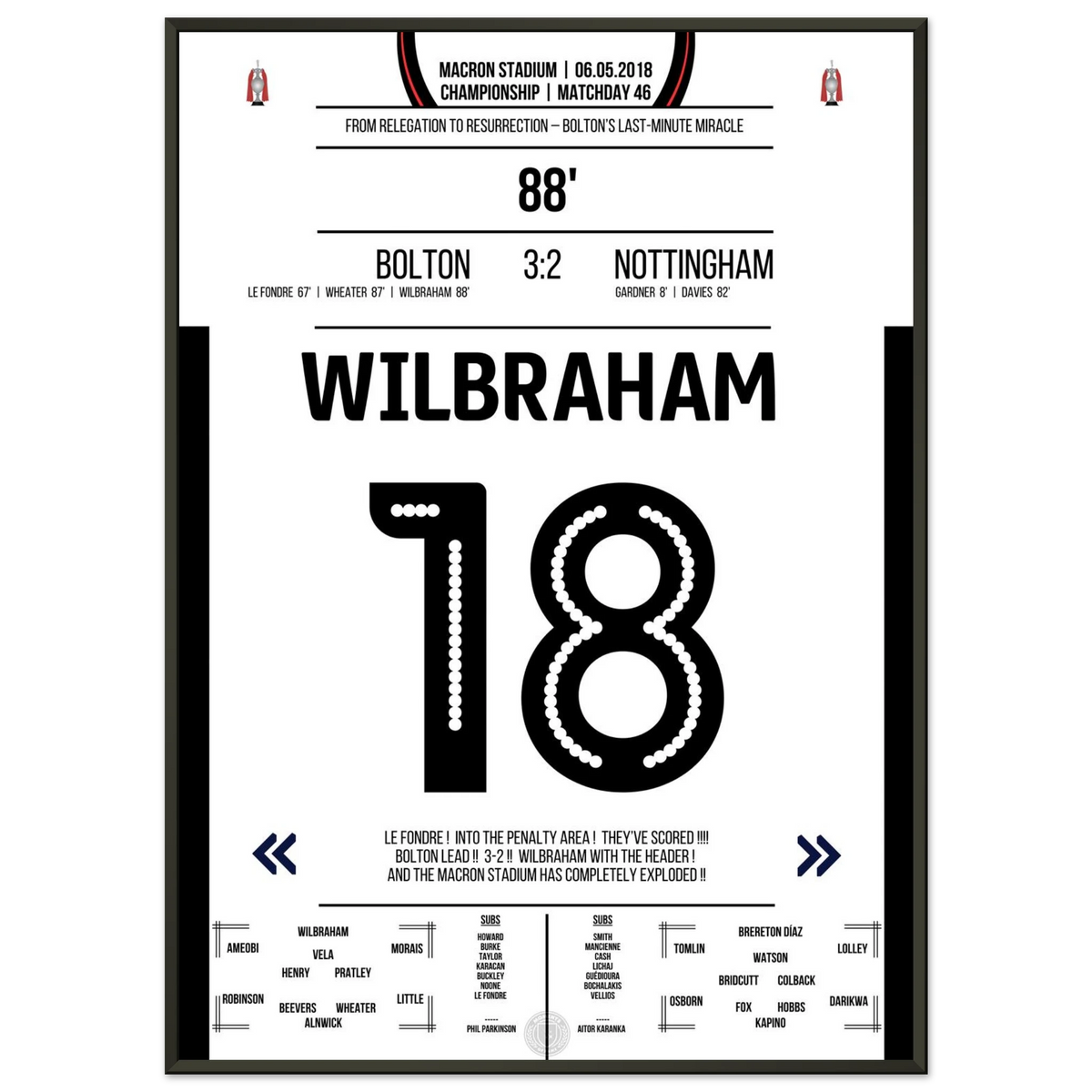 Le but tardif de Wilbraham pour rester en championnat