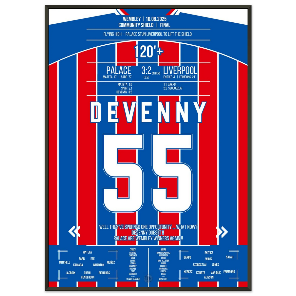 Devenny glacé : Palace prend le bouclier du point