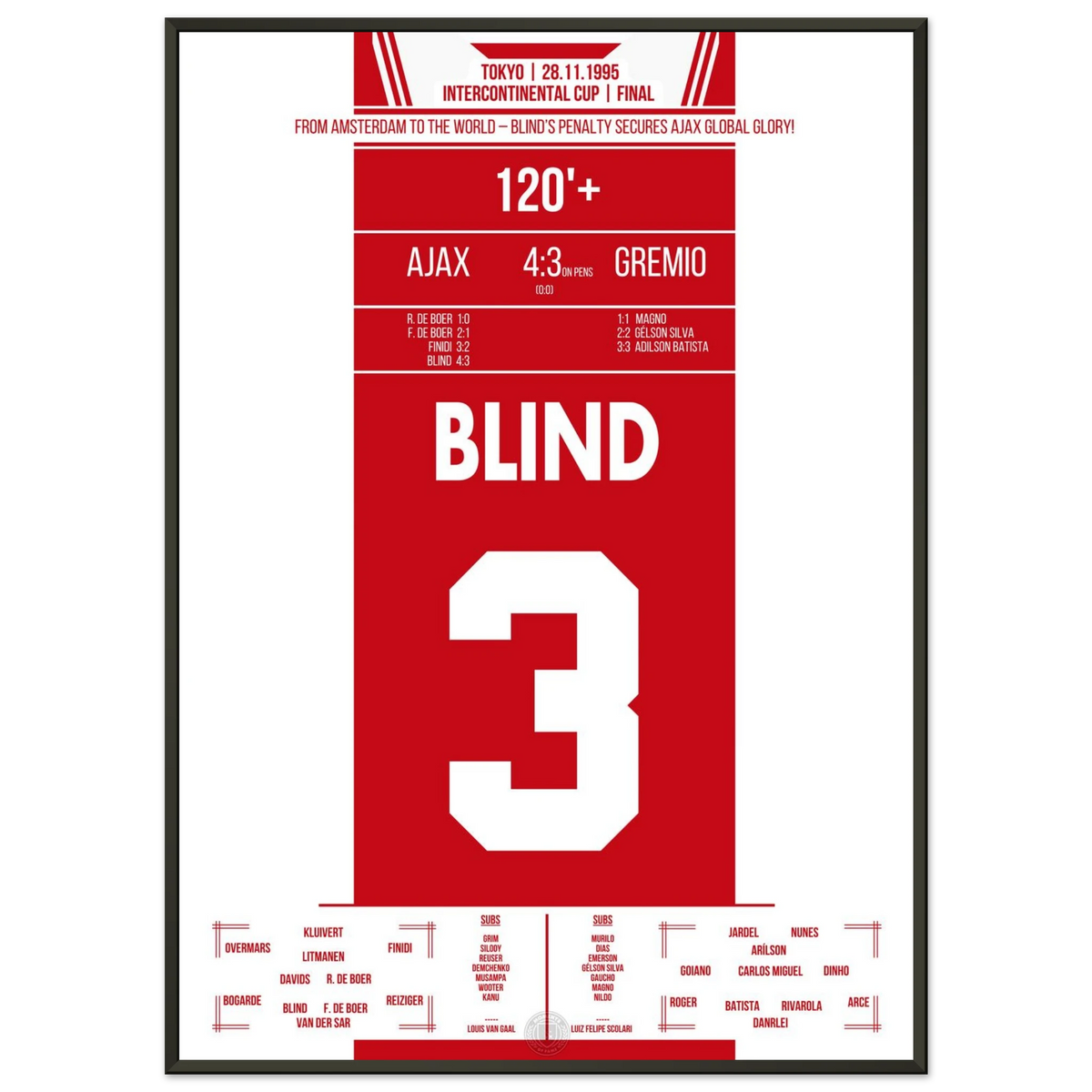 Blind führt Ajax zur Weltspitze 1995