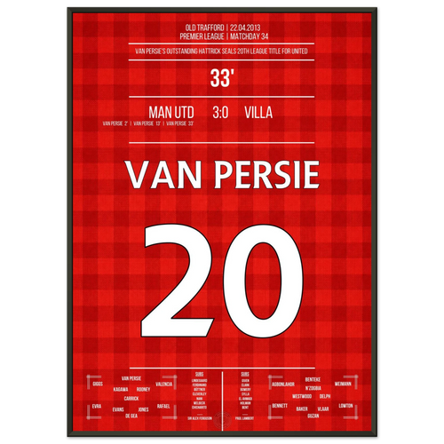 Van Persie's Hat-Trick Seals the 2013 Title