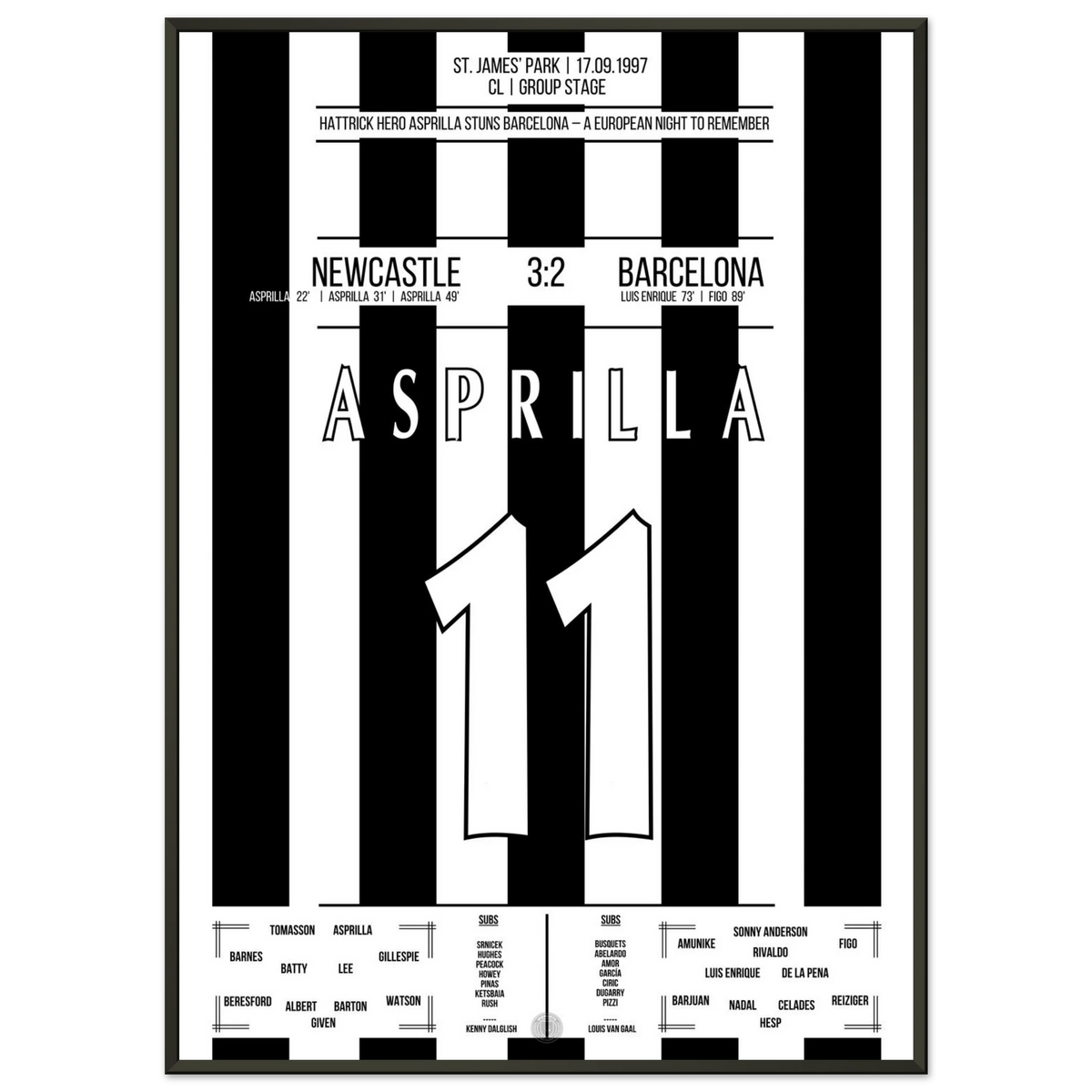 Asprilla Hattrick Show gegen Barcelona
