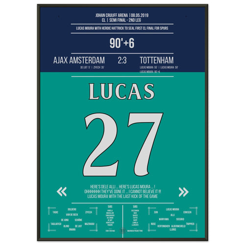 Lucas Moura legendärer Hattrick führt ins CL Finale