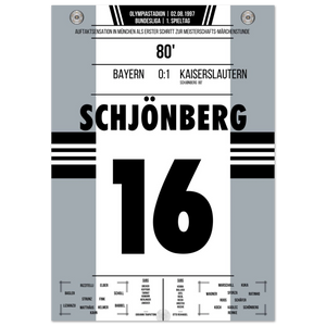 7727fa4d-78f2-4d6e-b077-60dc30643a1f