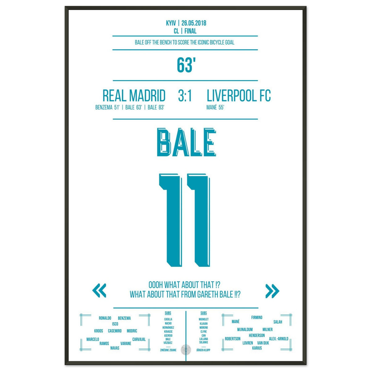 Bale rovesciata nella finale del 2018 contro il Liverpool