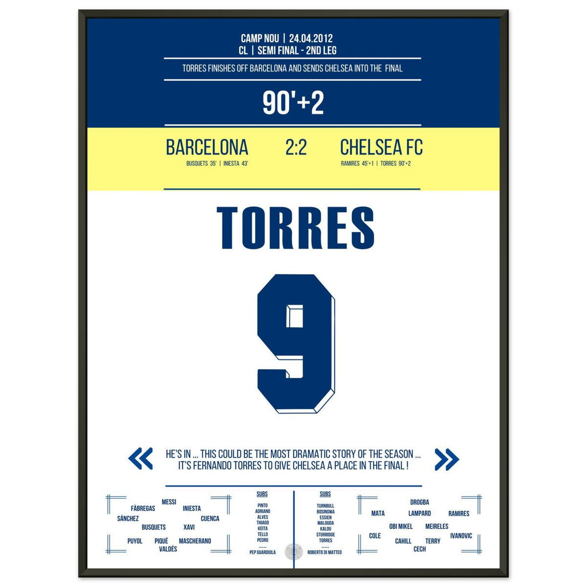 Torres entscheidendes Tor im Camp Nou auf dem Weg zum Titel