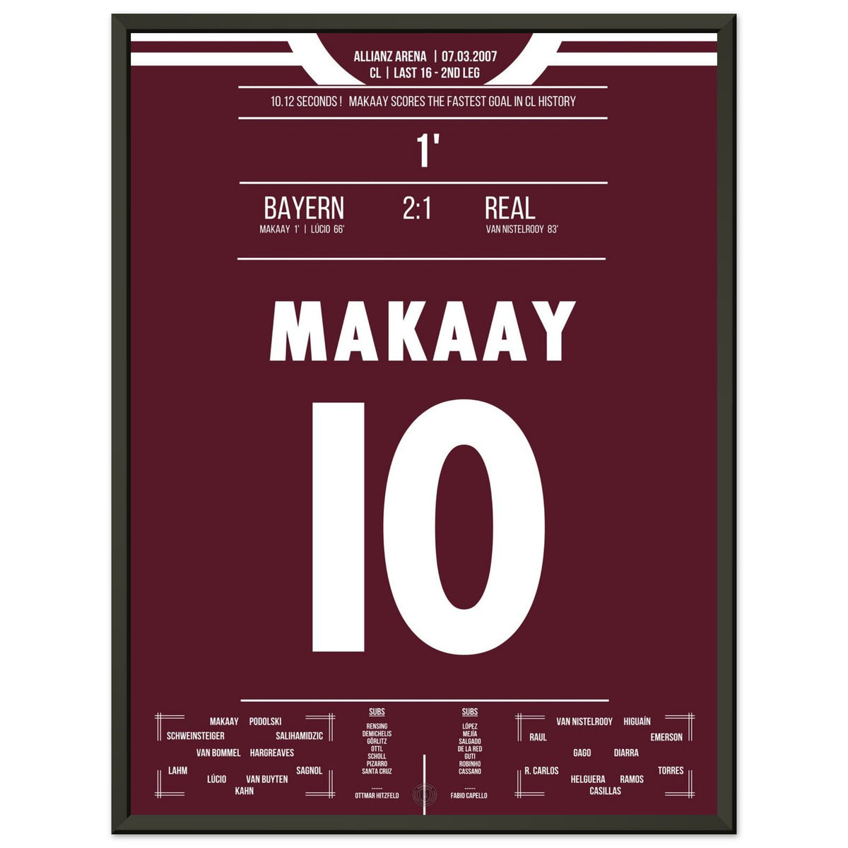 10,12 secondi! Makaay segna il gol più veloce nella storia della CL.