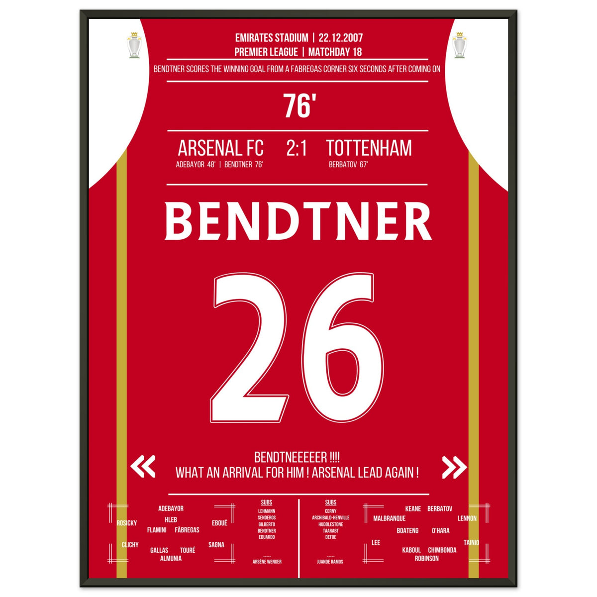 Bendtner's winning goal 6 seconds after being substituted in the NLD