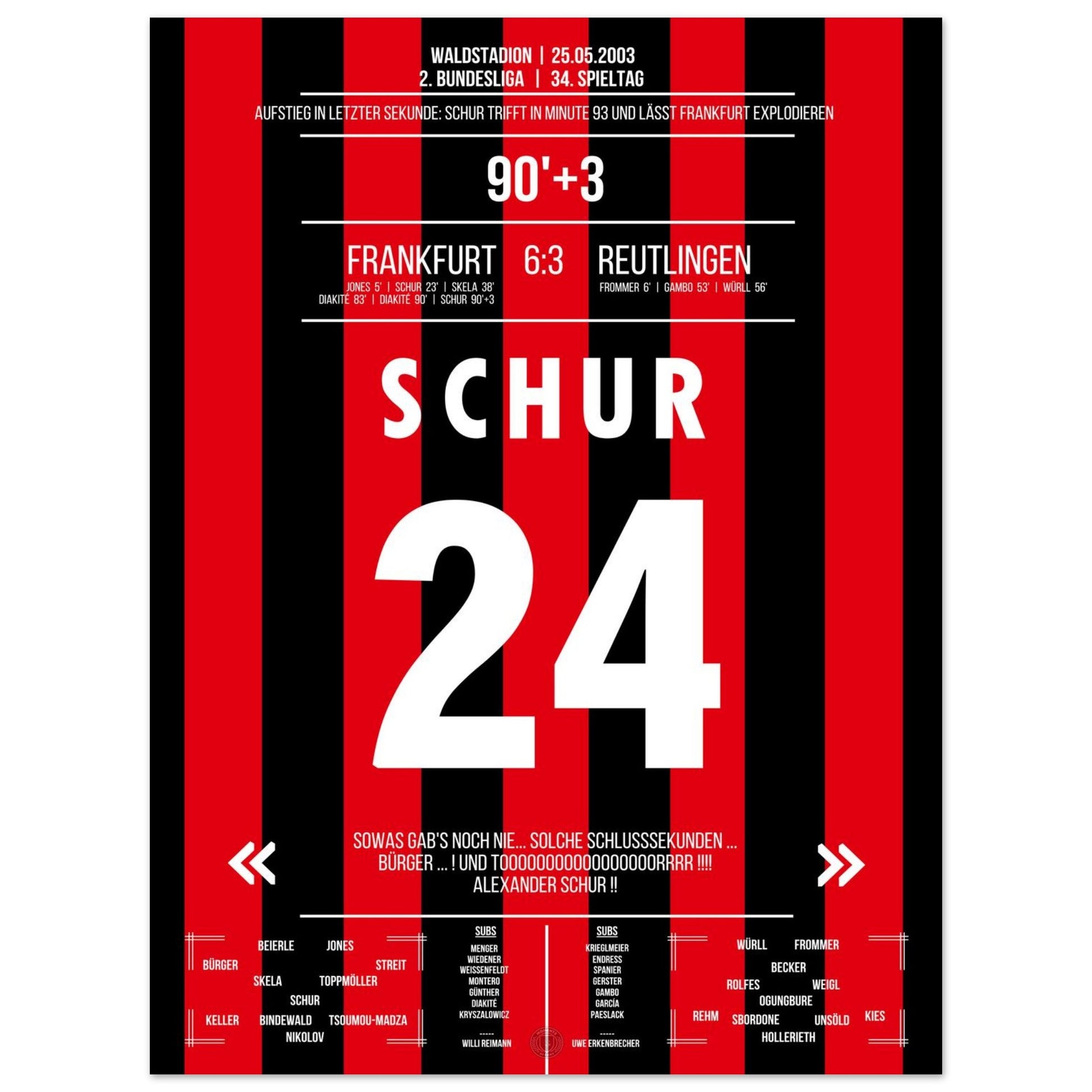 7ccb6b32-3093-43a4-81f4-1d97ec9e710a