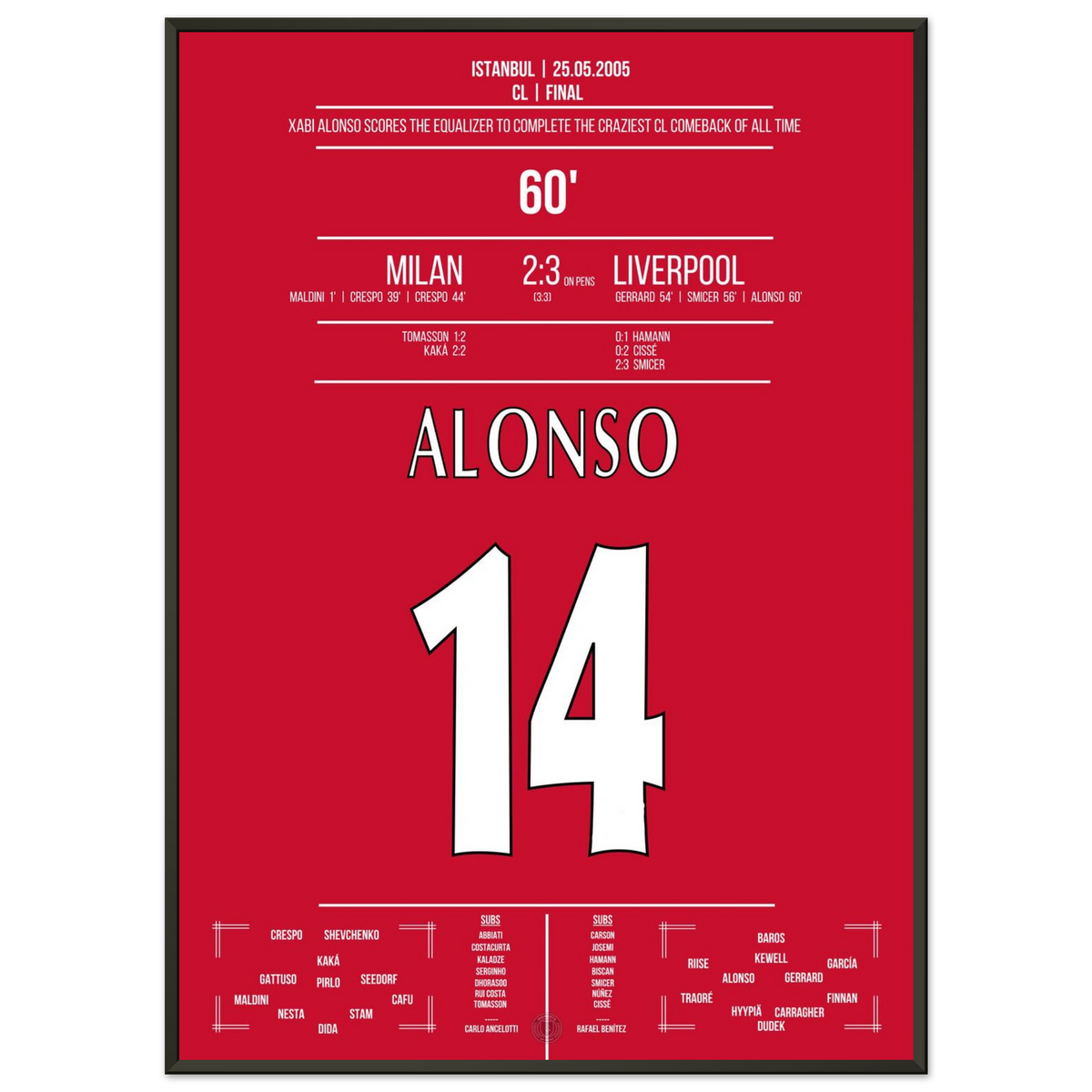 L'égalisation de Xabi Alonso achève la remontée finale !