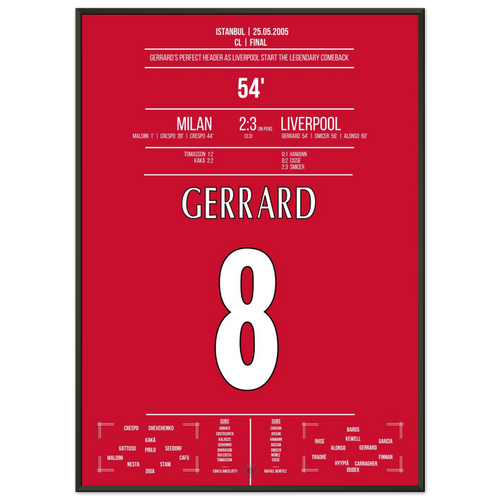 Gerrard läutet das legendärste Comeback der Geschichte ein
