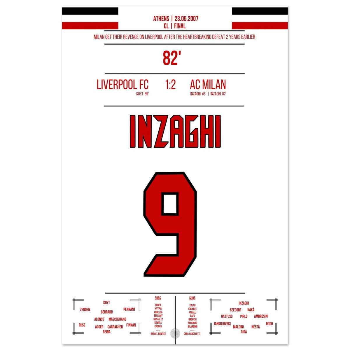 Inzaghi doublé en finale 2007 contre Liverpool