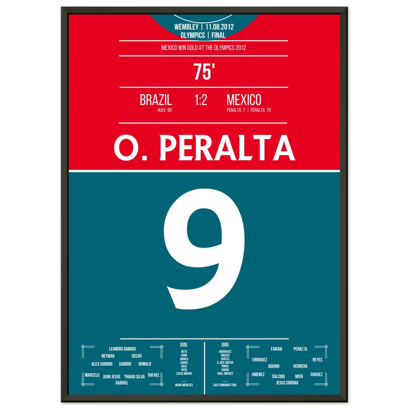 Mexiko holt olympisches Gold im Finale gegen Brasilien 2012 50x70-cm-20x28-Schwarzer-Aluminiumrahmen