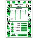 88711112-fc23-460d-bc4e-400df4518a12