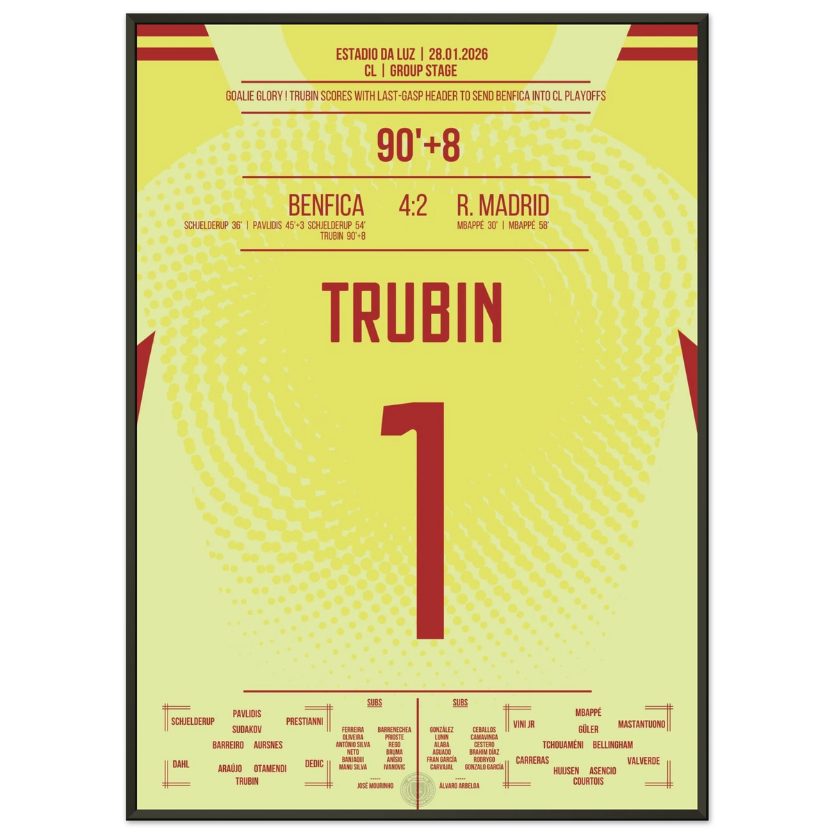 Trubin's legendary header goal to secure a spot in the Play Offs