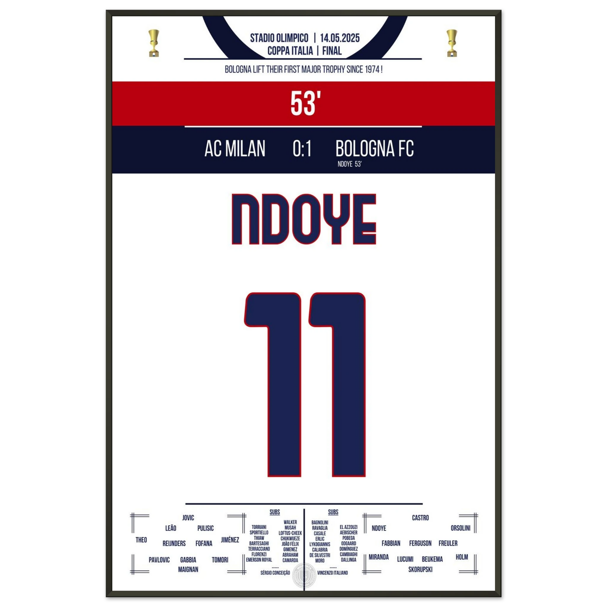 8bd8ba07-8b7f-4030-8f0e-334e606e98d6