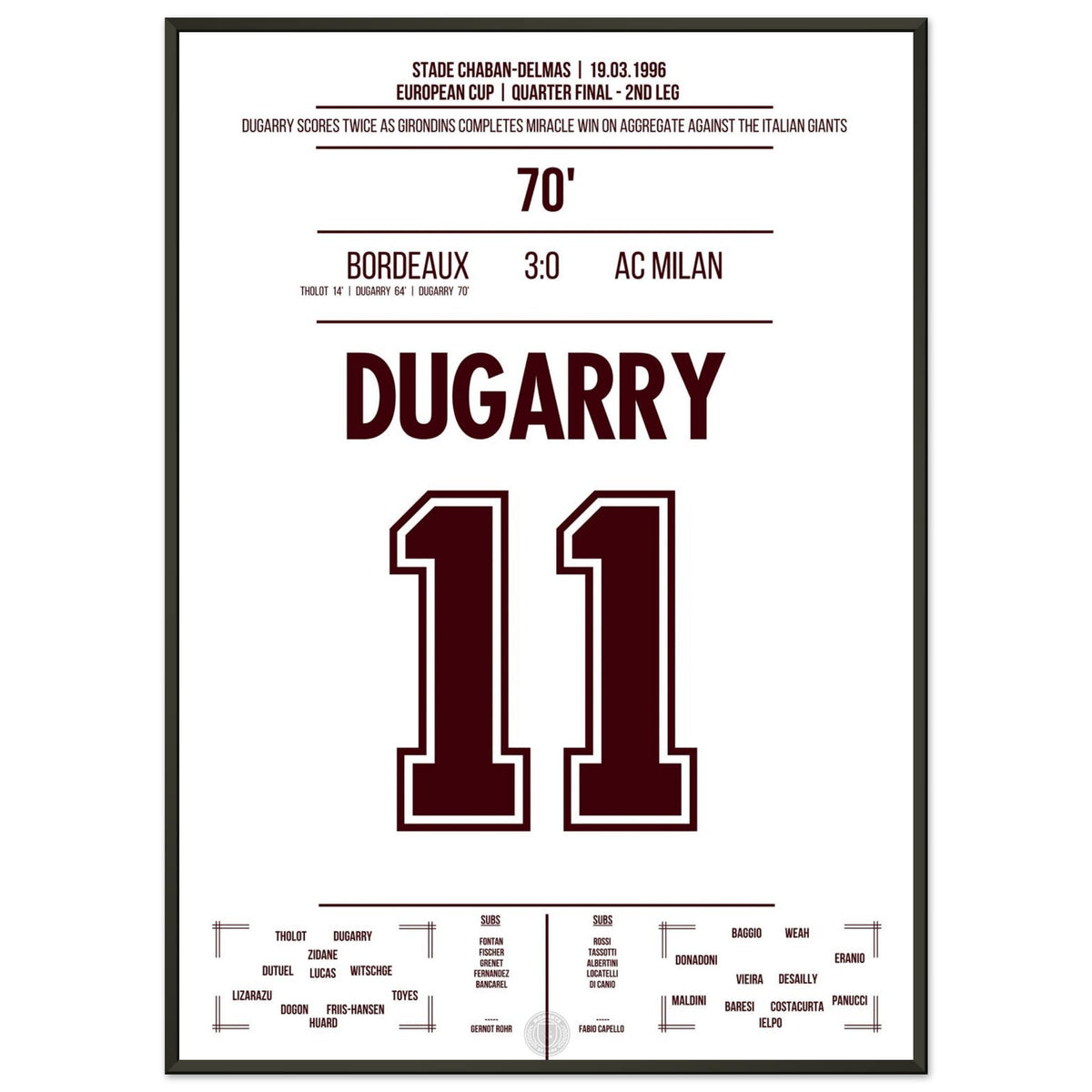 Dugarry guida i Girondins alla vittoria epica contro l'AC Milan nel 1996