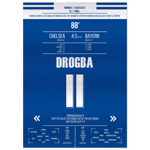 Il gol di testa di Drogba nella finale contro il Bayern – Metal Edition