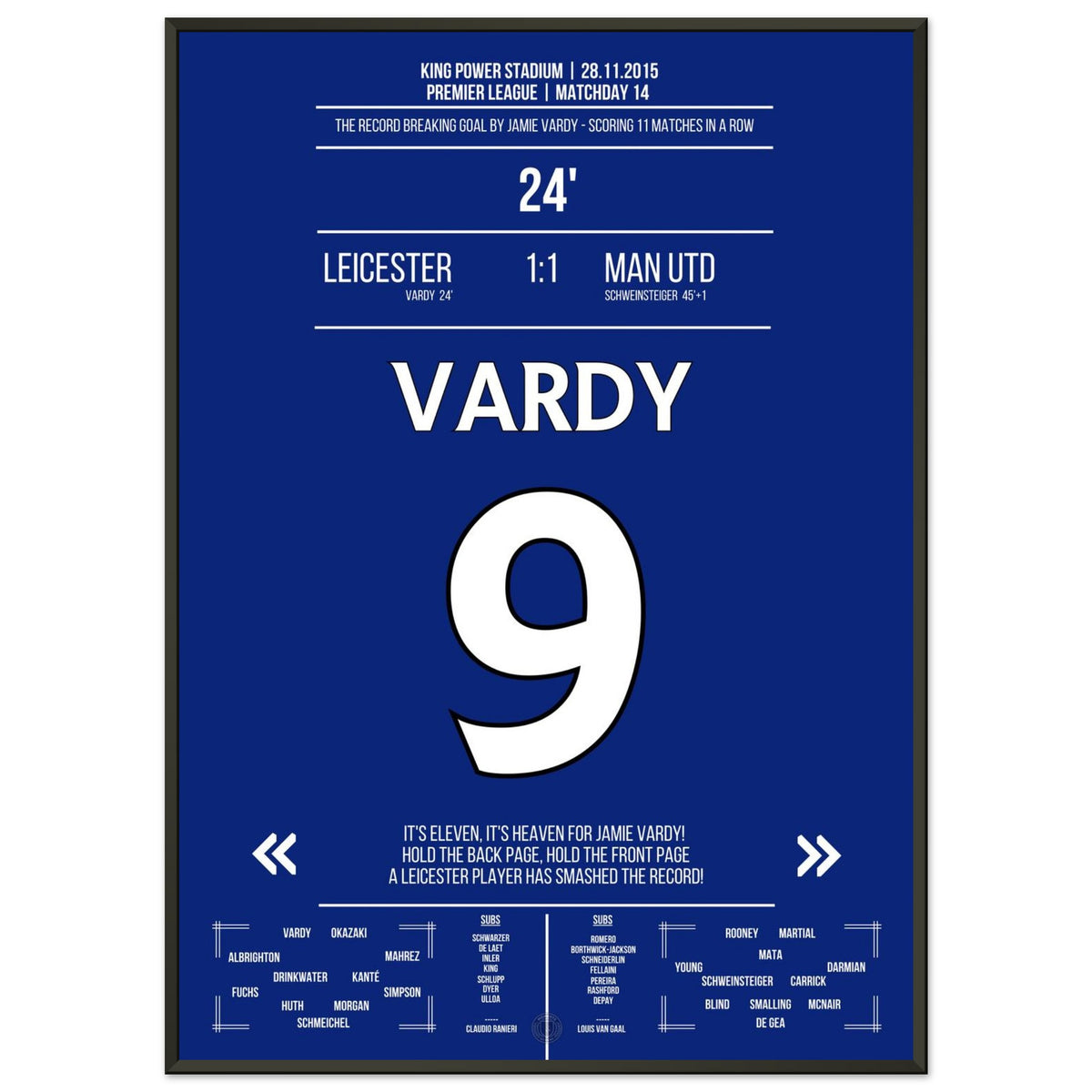 Vardy segna nella 11ª partita consecutiva e rompe il record della Premier League.