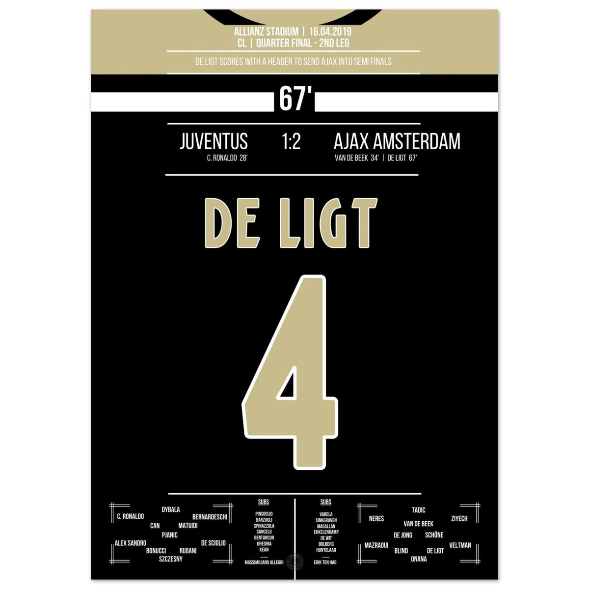 De Ligt heads Ajax into the Champions League semi-finals.