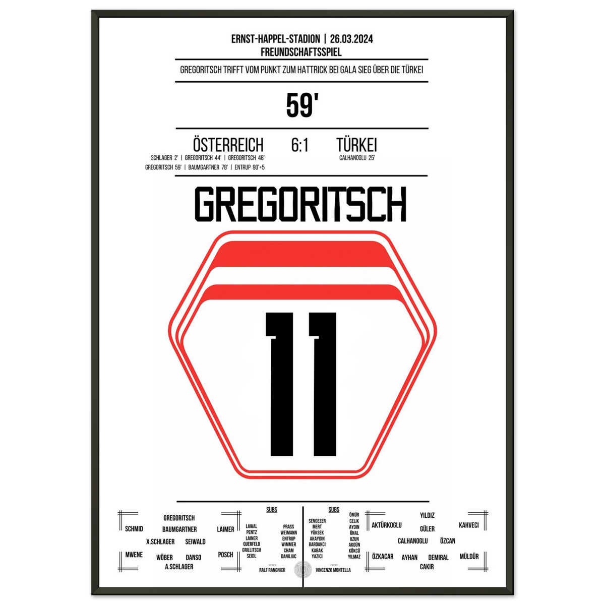 Il hat-trick di Gregoritsch nella vittoria per 6-1 contro la Turchia
