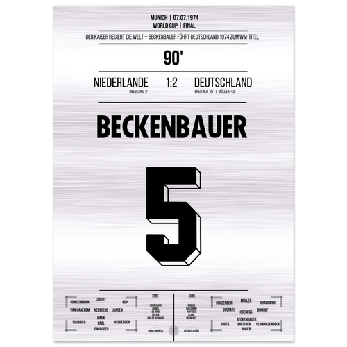 Beckenbauer guida la Germania al secondo titolo mondiale nel 1974 – Metal Edition
