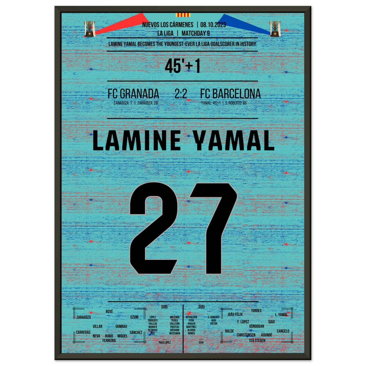 Lamine Yamal wird zum jüngsten Torschützen der La Liga Historie
