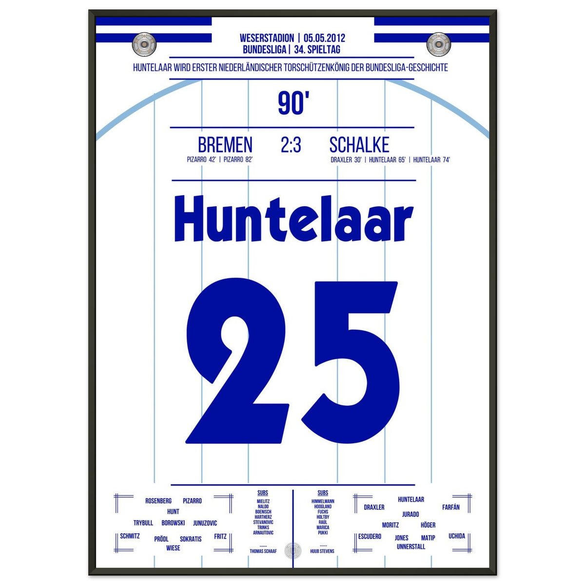 Huntelaar devient le premier meilleur buteur néerlandais de la Bundesliga