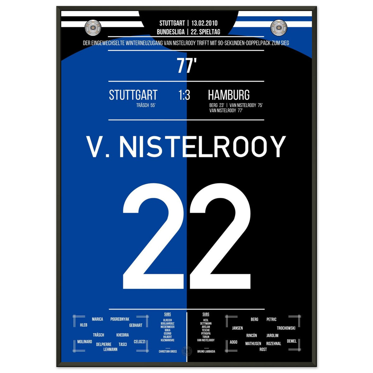 Les débuts parfaits de Van Nistelrooy avec un doublé éclair à Stuttgart