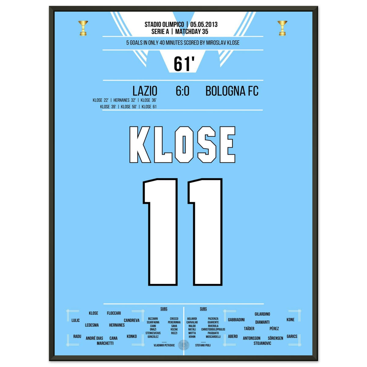 Klose schießt Bologna mit historischem 5er-Pack ab im Alleingang ab