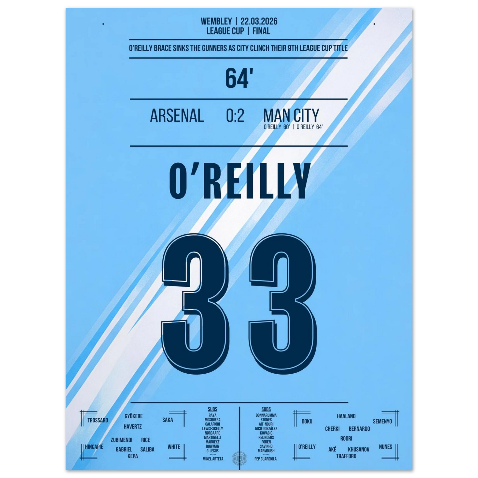 9c3c2a4a-2a1c-4196-8261-5fd9fc9de505