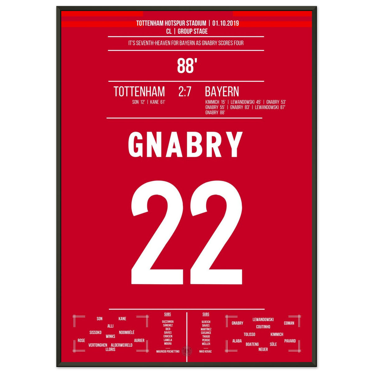 4-Tore-Gnabry gegen Tottenham 2019