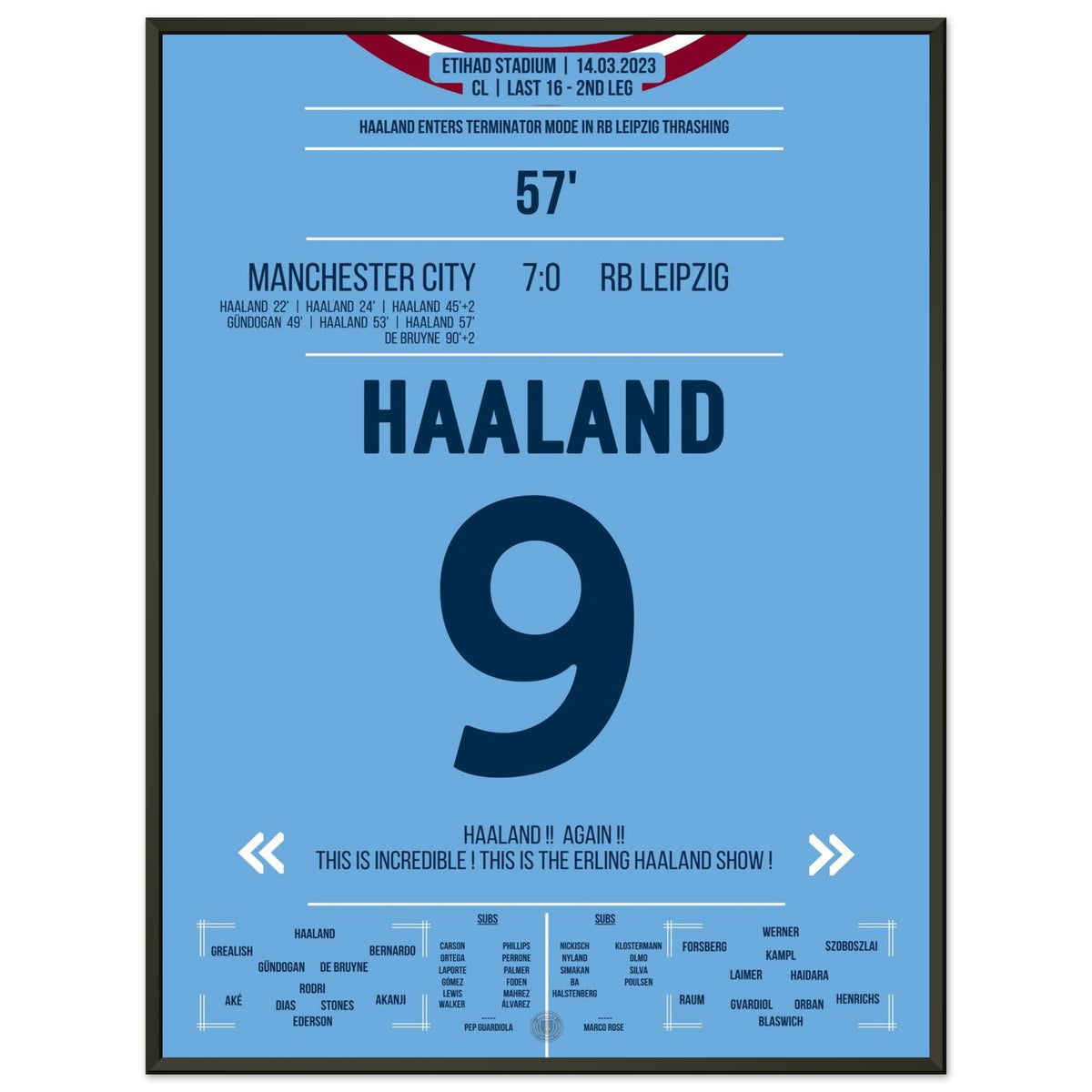 5 Tore Haaland gegen Leipzig