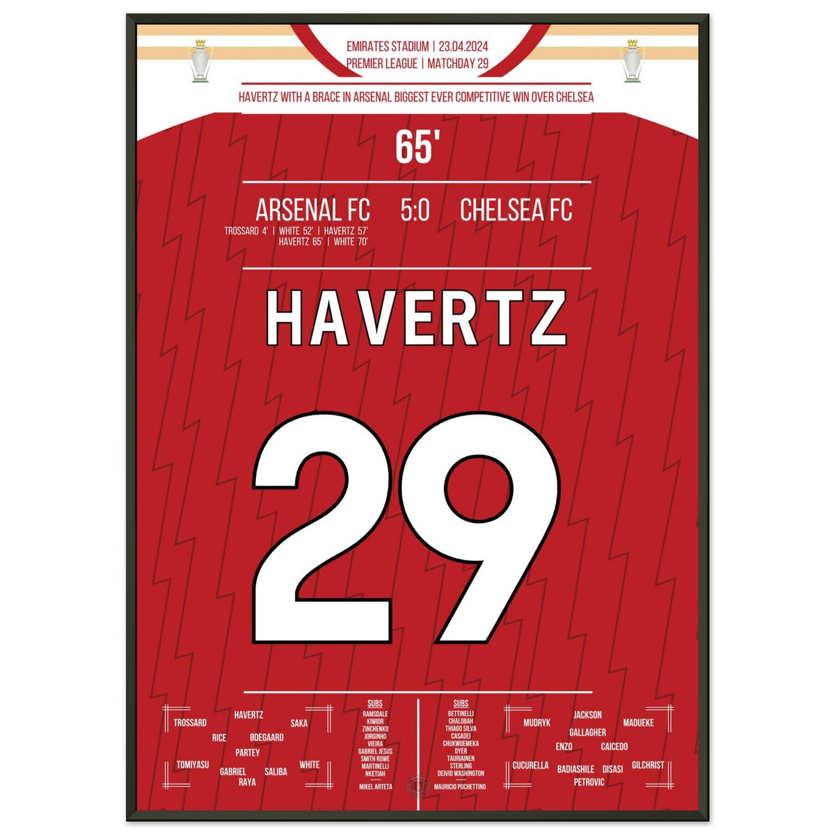 Havertz Doppelpack gegen Ex-Club bei Arsenals höchsten Pflichtspielsieg gegen Chelsea
