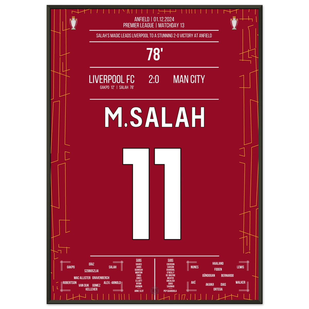 Salah führt Liverpool zum Sieg über Man City in 2024