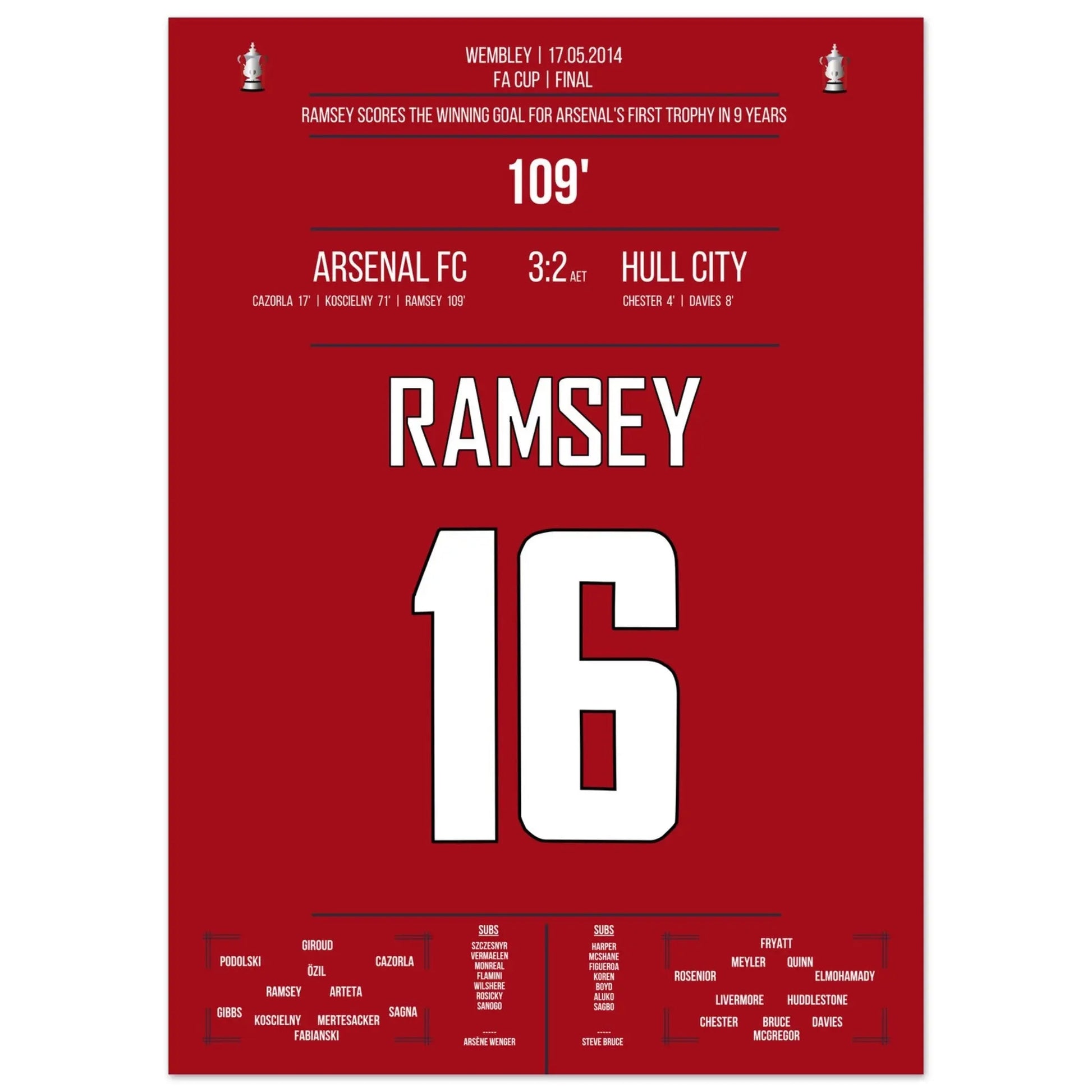 Arsenal's erster Titelgewinn nach 9 Jahren in 2014 50x70-cm-20x28-Ohne-Rahmen