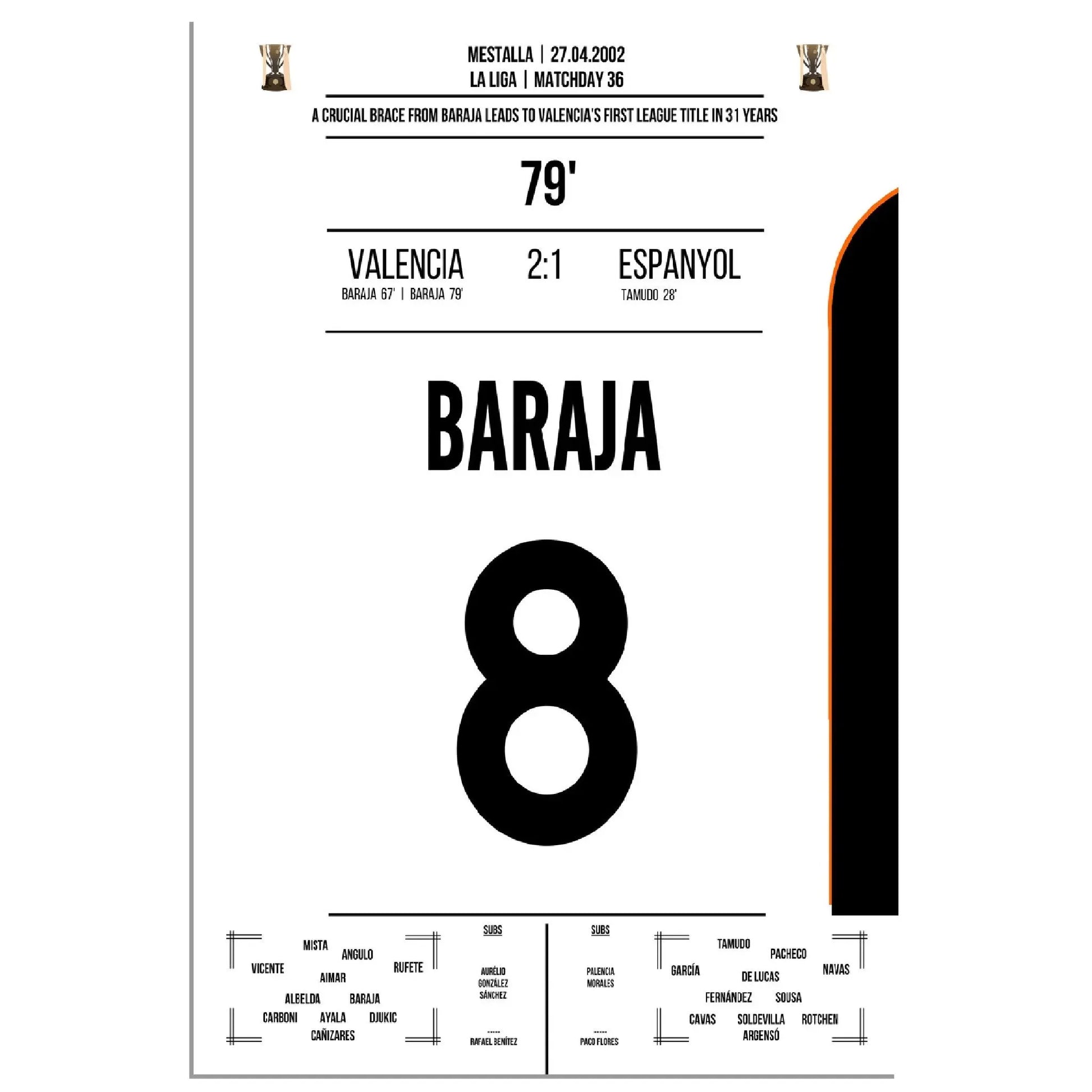 Baraja dreht das Spiel gegen Espanyol auf dem Weg zu Valencia's erster Meisterschaft nach 31 Jahren 