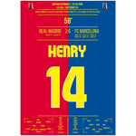 Barcelona's Machtdemonstration im Bernabéu in 2009 | Henry's Doppelpack A4-21x29.7-cm-8x12-Premium-Semi-Glossy-Paper-Poste
