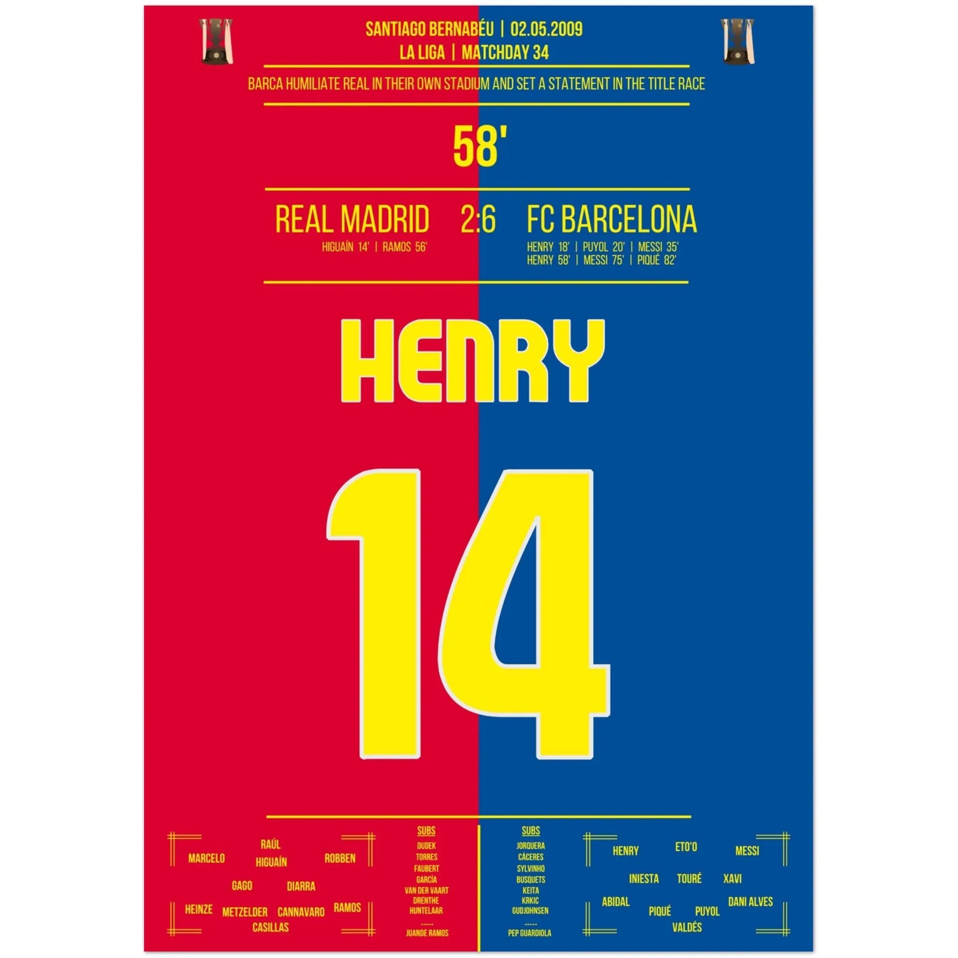 Barcelona's Machtdemonstration im Bernabéu in 2009 | Henry's Doppelpack A4-21x29.7-cm-8x12-Premium-Semi-Glossy-Paper-Poste