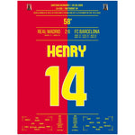 Barcelona's Machtdemonstration im Bernabéu in 2009 | Henry's Doppelpack 45x60-cm-18x24-Premium-Semi-Glossy-Paper-Poster