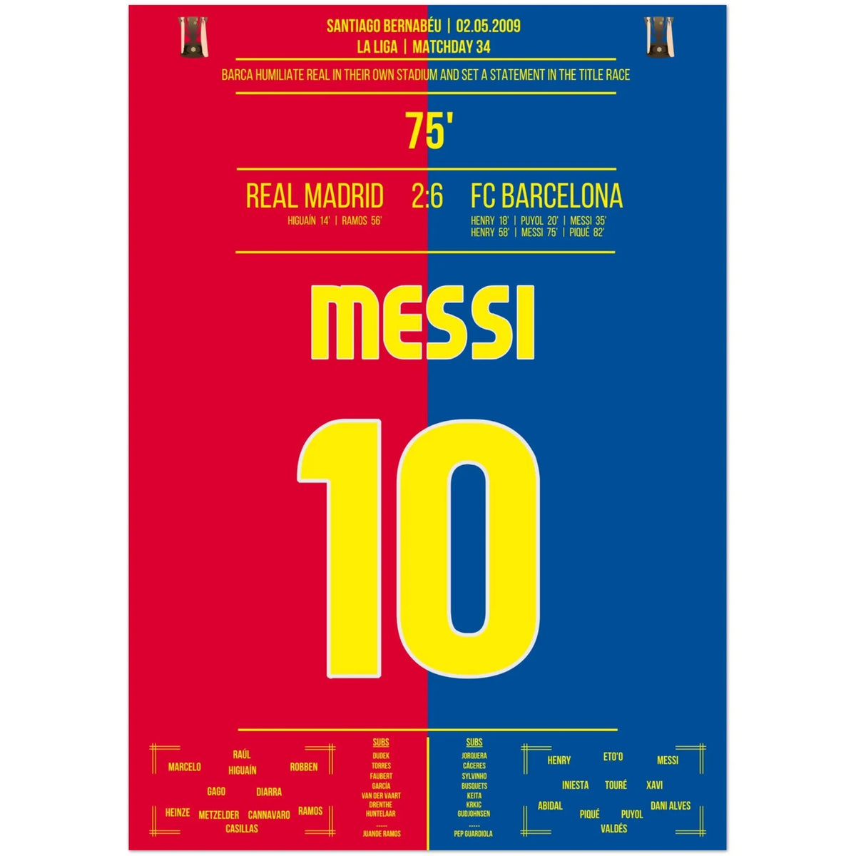 Barcelona's show of power at the Bernabéu in 2009 | Messi's double