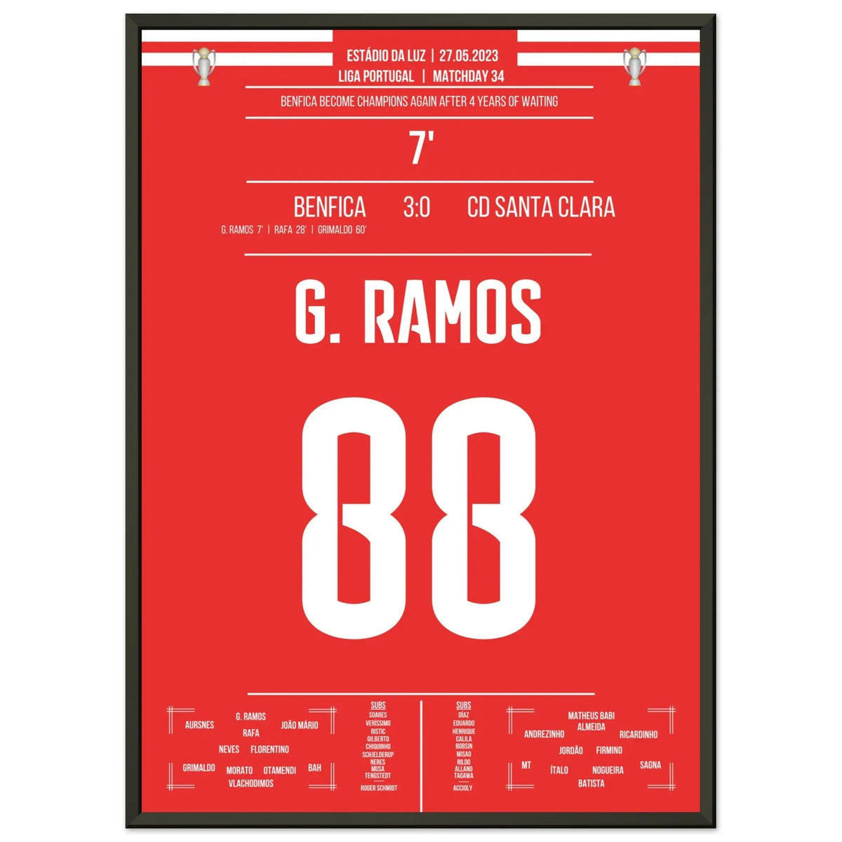 Il primo campionato del Benfica dal 2019
