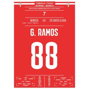 Benfica's first championship since 2019