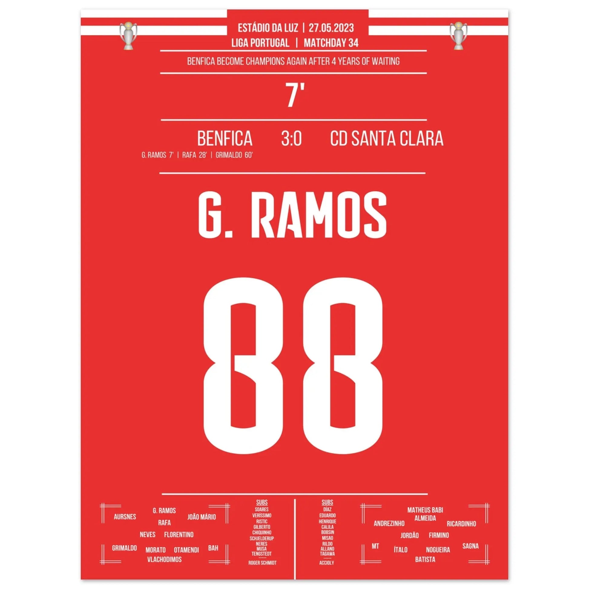 Benfica's erste Meisterschaft seit 2019 45x60-cm-18x24-Ohne-Rahmen